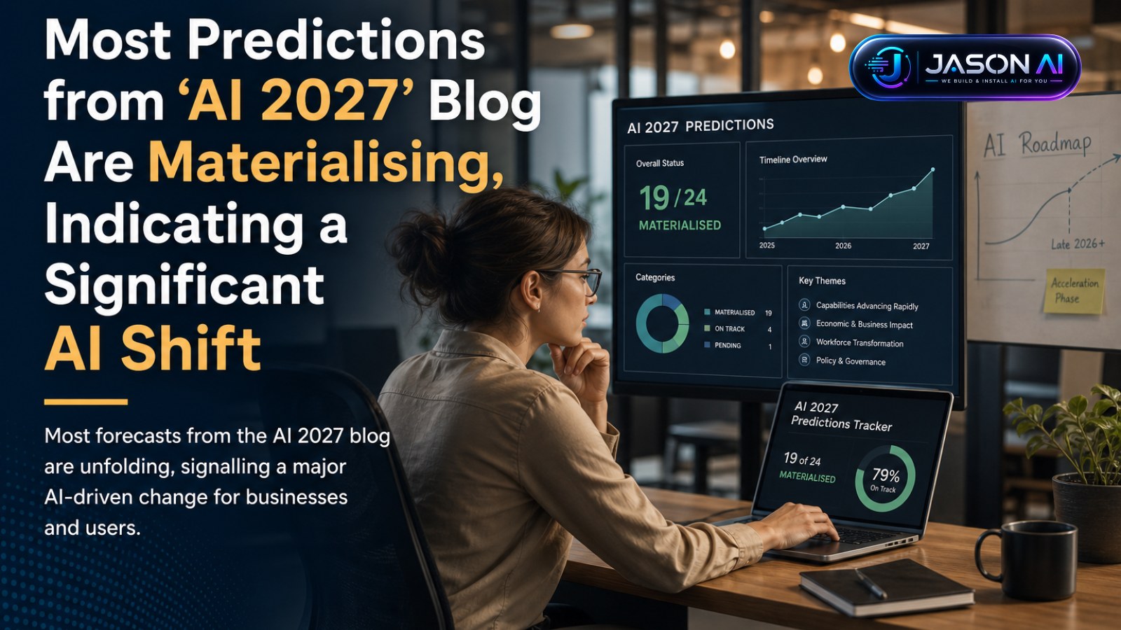 Most Predictions from ‘AI 2027’ Blog Are Materialising, Indicating a Significant AI Shift